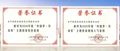 这道世界难题,福州解了六成!